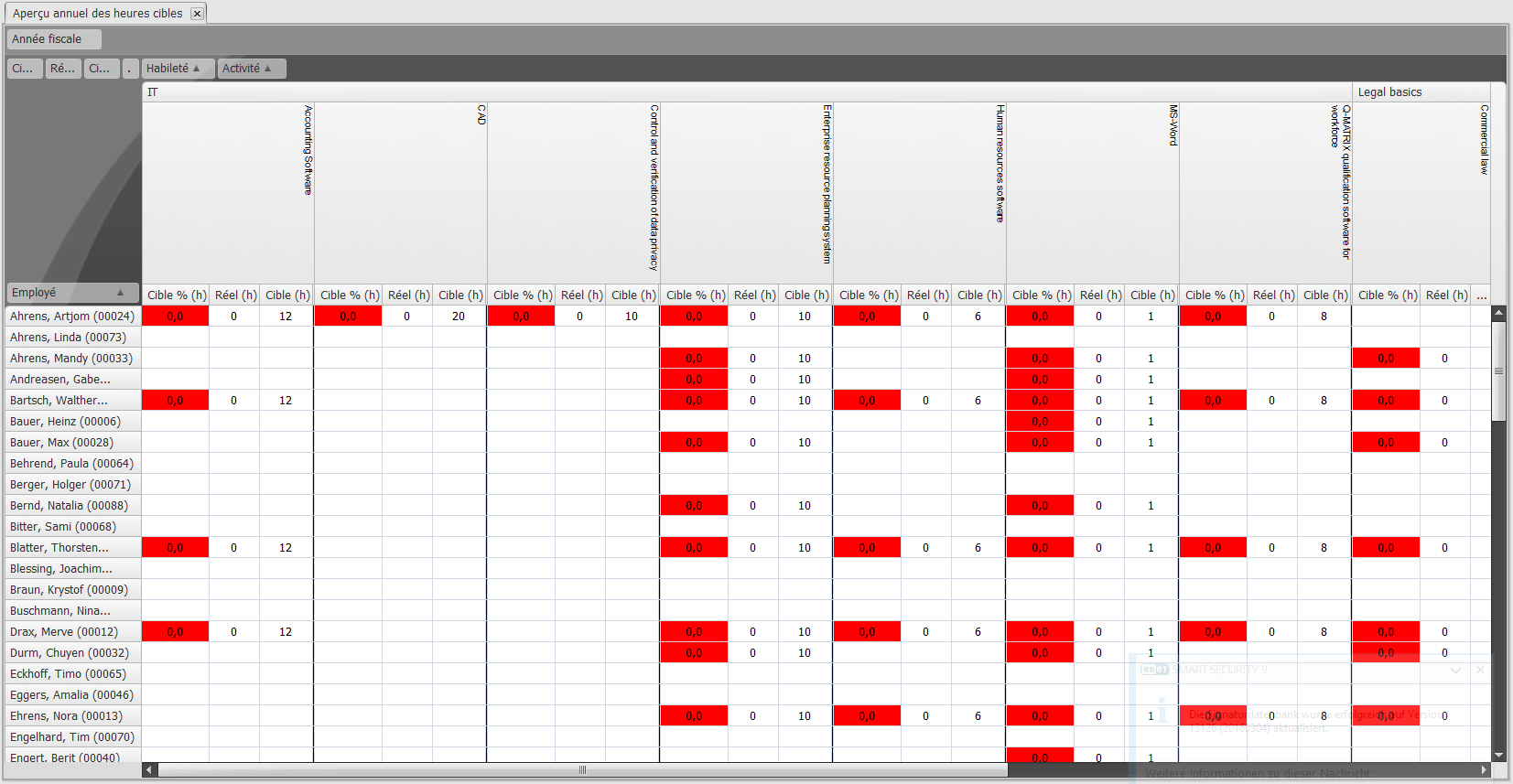 Vue d'anneé & cibles heures